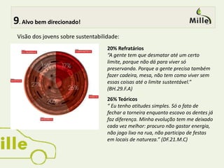 Rally, ir para a fazenda/sítio, trabalho, frotista, entretenimento e tuning.