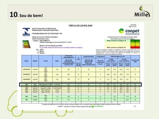 São objetivos e sabem o que querem e precisam. São considerados defensores de suas opiniões