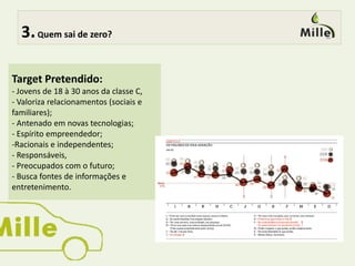 Respeito ao consumidor, 