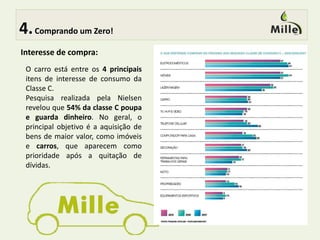  2.Começando com o Mille!Fiat Uno apresentado pela primeira vez no Cabo Canaveral, Flórida (EUA), em 1983, primeiro carro mundial, idealizado para substituir o 127 (147 no Brasil). OUno chegava para combater a invasão japonesa em seu segmento de carros pequenos. Seu nome no Brasil, foi substituído por "Mille" em 1998. Tornou-se o primeiro automóvel dito "popular", nova categoria que tinha impostos reduzidos e capacidade volumétrica até 1000 cilindradas. È um ícone para montadora, pois abriu o mercado de carros populares e para exportação. Automóvel mais barato do Brasil,Trata-se de um carro preparado para andar tanto em centros urbanos, estradas ou caminhos de terra,Um carro útil para os serviços do dia-a-dia e final de semana. Seu design  reúne tamanho compacto e espaço interno.É compostos por kits com itens de conforto e segurança, além dos estéticos, que dão uma personalidade própria ao modelo. Ente eles: Vidros e travas elétricas, Rádio CD MP3Player;  direção hidráulica, ar  cond. e outros, os itens chegam a ser 25%  mais baratos que comprados separadamente. 