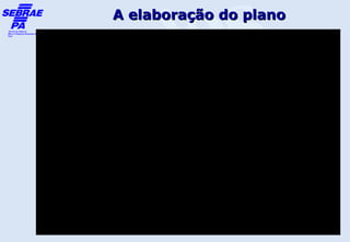 A elaboração do plano
 