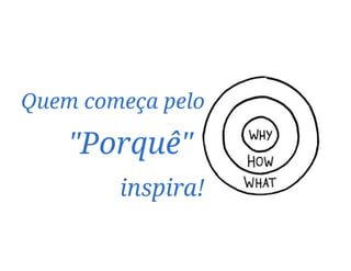 Comece pelo Porquê
