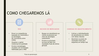 COMO CHEGAREMOS LÁ
Título da apresentação 9
ROI
• Prever as competências
baseadas em multimídia e
as estratégias
de crescimento entre
mídias
• Visualize o capital
intelectual da qualidade
• Envolva metodologias
mundiais com tecnologias
habilitadas para a Web
NICHOS DE MERCADOS
• Busque um atendimento ao
cliente escalonável por
meio de estratégias
sustentáveis
• Envolva os principais
serviços da Web com
resultados finais de última
geração
CADEIAS DE ABASTECIMENTO
• Cultivar a individualização
do atendimento ao cliente
com ideias robustas
• Maximizar os prazos de
resultados finais para
esquemas em tempo real
 