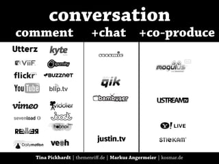 conversation comment +chat +co-produce Tina
