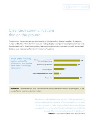 Come Clean Report from Weber Shandwick