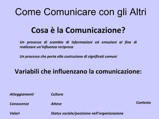 Come Comunicare con gli Altri Cosa è la Comunicazione? Un processo di scambio di informazioni ed emozioni al fine di realizzare un’influenza reciproca Un processo che porta alla costruzione di significati comuni Variabili che influenzano la comunicazione: Atteggiamenti Conoscenze Valori  Cultura Attese Status sociale/posizione nell’organizzazione Contesto 