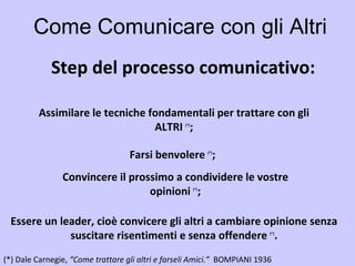 Come Comunicare con gli Altri Step del processo comunicativo: Assimilare le tecniche fondamentali per trattare con gli ALTRI  (*) ; Farsi benvolere  (*) ; Convincere il prossimo a condividere le vostre opinioni  (*) ; Essere un leader, cioè convicere gli altri a cambiare opinione senza suscitare risentimenti e senza offendere  (*) . (*)   Dale Carnegie,  “Come trattare gli altri e farseli Amici.”  BOMPIANI 1936   