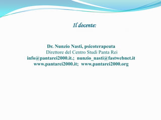 Il docente:


        Dr. Nunzio Nasti, psicoterapeuta
       Direttore del Centro Studi Panta Rei
info@pantarei2000.it.; nunzio_nasti@fastwebnet.it
   www.pantarei2000.it; www.pantarei2000.org
 