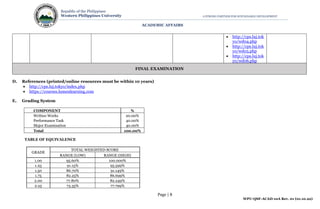 Page | 8
WPU-QSF-ACAD-10A Rev. 01 (01.10.22)
Republic of the Philippines
Western Philippines University A STRONG PARTNER FOR SUSTAINABLE DEVELOPMENT
ACADEMIC AFFAIRS
 http://cps.luj.tok
yo/wd04.php
 http://cps.luj.tok
yo/wd05.php
 http://cps.luj.tok
yo/wd06.php
FINAL EXAMINATION
D. References (printed/online resources must be within 10 years)
 http://cps.luj.tokyo/index.php
 https://courses.lumenlearning.com
E. Grading System
COMPONENT %
Written Works 20.00%
Performance Task 40.00%
Major Examination 40.00%
Total 100.00%
TABLE OF EQUIVALENCE
GRADE
TOTAL WEIGHTED SCORE
RANGE (LOW) RANGE (HIGH)
1.00 95.60% 100.000%
1.25 91.15% 95.599%
1.50 86.70% 91.149%
1.75 82.25% 86.699%
2.00 77.80% 82.249%
2.25 73.35% 77.799%
 