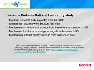 Lawrence Berkeley National Laboratory study
•   Median RCx costs (332 projects) were $0.30/ft2
•   Median cost savings were $0.29/ft2 -per year
•   Median electrical demand savings from baseline consumption is 5%
•   Median electrical annual energy savings from baseline is 9%
•   Median total annual energy savings from baseline is 16%


        The source of this information is Building Commissioning: A Golden Opportunity for
        Reducing Energy Costs and Greenhouse Gas Emissions, Evan Mills, Ph.D., Lawrence
        Berkeley National Laboratory, July 21, 2009, http://cx.lbl.gov/documents/2009-
        assessment/LBNL-Cx-Cost-Benefit.pdf




                                                                                             10
 