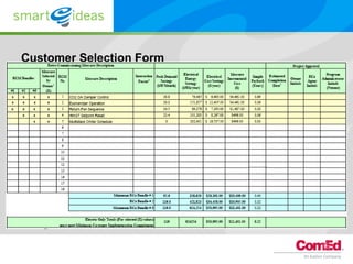 Customer Selection Form
 