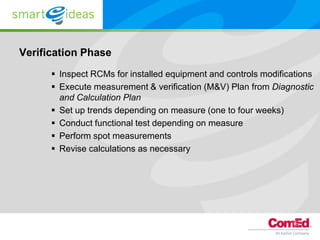 Verification Phase
       Inspect RCMs for installed equipment and controls modifications
       Execute measurement & verification (M&V) Plan from Diagnostic
        and Calculation Plan
       Set up trends depending on measure (one to four weeks)
       Conduct functional test depending on measure
       Perform spot measurements
       Revise calculations as necessary
 