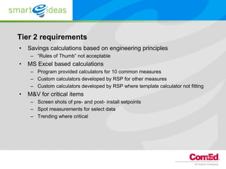 Tier 2 requirements
•   Savings calculations based on engineering principles
     – “Rules of Thumb” not acceptable
•   MS Excel based calculations
     – Program provided calculators for 10 common measures
     – Custom calculators developed by RSP for other measures
     – Custom calculators developed by RSP where template calculator not fitting
•   M&V for critical items
     – Screen shots of pre- and post- install setpoints
     – Spot measurements for select data
     – Trending where critical
 
