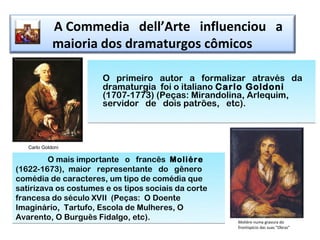 A Commedia dell’Arte influenciou a
             maioria dos dramaturgos cômicos

                      O primeiro autor a formalizar através da
                      dramaturgia foi o italiano Carlo Goldoni
                      (1707-1773) (Peças: Mirandolina, Arlequim,
                      servidor de dois patrões, etc).



   Carlo Goldoni

         O mais importante o francês Moliére
(1622-1673), maior representante do gênero
comédia de caracteres, um tipo de comédia que
satirizava os costumes e os tipos sociais da corte
francesa do século XVII (Peças: O Doente
Imaginário, Tartufo, Escola de Mulheres, O
Avarento, O Burguês Fidalgo, etc).                   Molière numa gravura do
                                                     frontispício das suas "Obras"
 