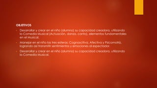 OBJETIVOS
• Desarrollar y crear en el niño (alumno) su capacidad creadora, utilizando
la Comedia Musical (Actuación, danza, canto), elementos fundamentales
en el Musical.
• Manejar en el niño las tres esferas: Cognoscitiva, Afectiva y Psicomotriz,
logrando así transmitir sentimientos y emociones al espectador.
• Desarrollar y crear en el niño (alumno) su capacidad creadora, utilizando
la Comedia Musical.
 