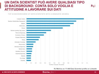 Come diventare data scientist - Paolo Pellegrini Slide 12