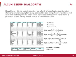 BIG DATA & DATA SCIENCE
• Naive Bayes - it is not a single algorithm, but a family of classification algorithms that
share...