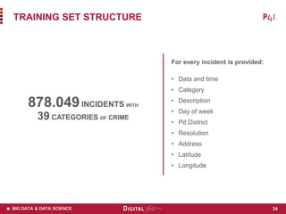 BIG DATA & DATA SCIENCE
878.049INCIDENTS WITH
39 CATEGORIES OF CRIME
TRAINING SET STRUCTURE
34
For every incident is provi...