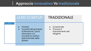 Come diventare Business Angel part 1