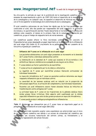 www.imagenpersonal.net tu web de la imagen personal
- 7 -
De otra parte, la entrada en vigor de la prohibición de la investigación cosmética sobre
animales de experimentación a partir de 1.997 (14) limita el desarrollo de la investigación
de la comedogenia y en cualquier caso, ha supuesto el desarrollo de técnicas nos invasivas
con el fin de suplantar la metodología de la determinación de la comedogenia.
El acné cosmético sobreviene de una forma tan rápida que de los tres parámetros que
condicionan el acné, sólo dos pueden ser responsables del acné cosmético: la alteración
microbiana y la queratinización anormal. Puede descartarse el incremento de la producción
sebácea como causante, al menos en la primera fase de la comedogenia producida por
cosméticos, ya que el tiempo de respuesta sería de varias semanas.
Los cosméticos pueden alterar la flora microbiana cutánea (15). En concreto el
Propionibacterium acnes desempeña un papel importante en la patogénesis de la inflamación
del acné vulgar (16) (tabla V). El crecimiento de su población podría ser causante de la
foliculitis originada por cosméticos.
Influencia del P.acnes en la inflamación en el acné vulgar
1.
Los pacientes adolescentes con acné vulgar presentan un incremento en la densidad
de P. acnes frente a individuos adolescentes control.
2.
La disminución en la densidad de P. acnes que ocasiona el 13-cis-retinóico o los
antibióticos tópicos o sistémicos se acompaña de una mejora en la clínica.
3. P. acnes elabora un factor quimiotáctico de neutrófilos.
4. P. acnes activa el complemento por la vía clásica o alternativa.
5.
La ingestión de P. acnes por neutrófilos produce liberación extracelular de
hidrolasas lisosomiales.
6.
La inyección intradérmica de P. acnes en pacientes acnéicos determina una mayor
respuesta inflamatoria que en individuos control.
7.
La severidad de las lesiones acnéicas está en relación con la proporción de
anticuerpos específicos, la activación del complemento y las hidrolasas lisosomiales.
8.
Pacientes con acné inflamatorio severo tienen elevados índices de linfocitos en
transformación contra antígenos de P. acnes.
9.
La actividad lipasa de P. acnes en los triglicéridos de la glándula sebácea libera
ácidos grasos libres irritativos. Este aspecto está cuestionado por la mínima
capacidad inflamatoria que esto ácidos grasos producen en inyección intradérmica.
10. P. acnes puede producir análogos prostaglandínicos inflamatorios.
Tabla V: Evidencias que demuestran que el P. acnes tiene un importante papel en la
patogénesis de la inflamación en acné vulgar (Ref.(15)).
Sin embargo, será más razonable aceptar como exponíamos con anterioridad, que el inicio
de la comedogenia cosmética sea debido a un exceso de oclusividad del cosmético que
condicionaría una excesiva humectación del estrato córneo, su hinchamiento y el
consiguiente taponamiento del ostium folicular.
 