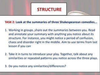STRUCTURE
TASK 2: Look at the summaries of three Shakespearean comedies...
1. Working in groups ,share out the summaries between you. Read
and annotate your summary with anything you notice about its
structure. For instance, you might notice a period of confusion,
chaos and disorder right in the middle. Aim to use terms from last
lesson if you can
2. Take it in turns to introduce your play. Together, talk about any
similarities or repeated patterns you notice across the three plays.
3. Do you notice any similarities/differences?

 