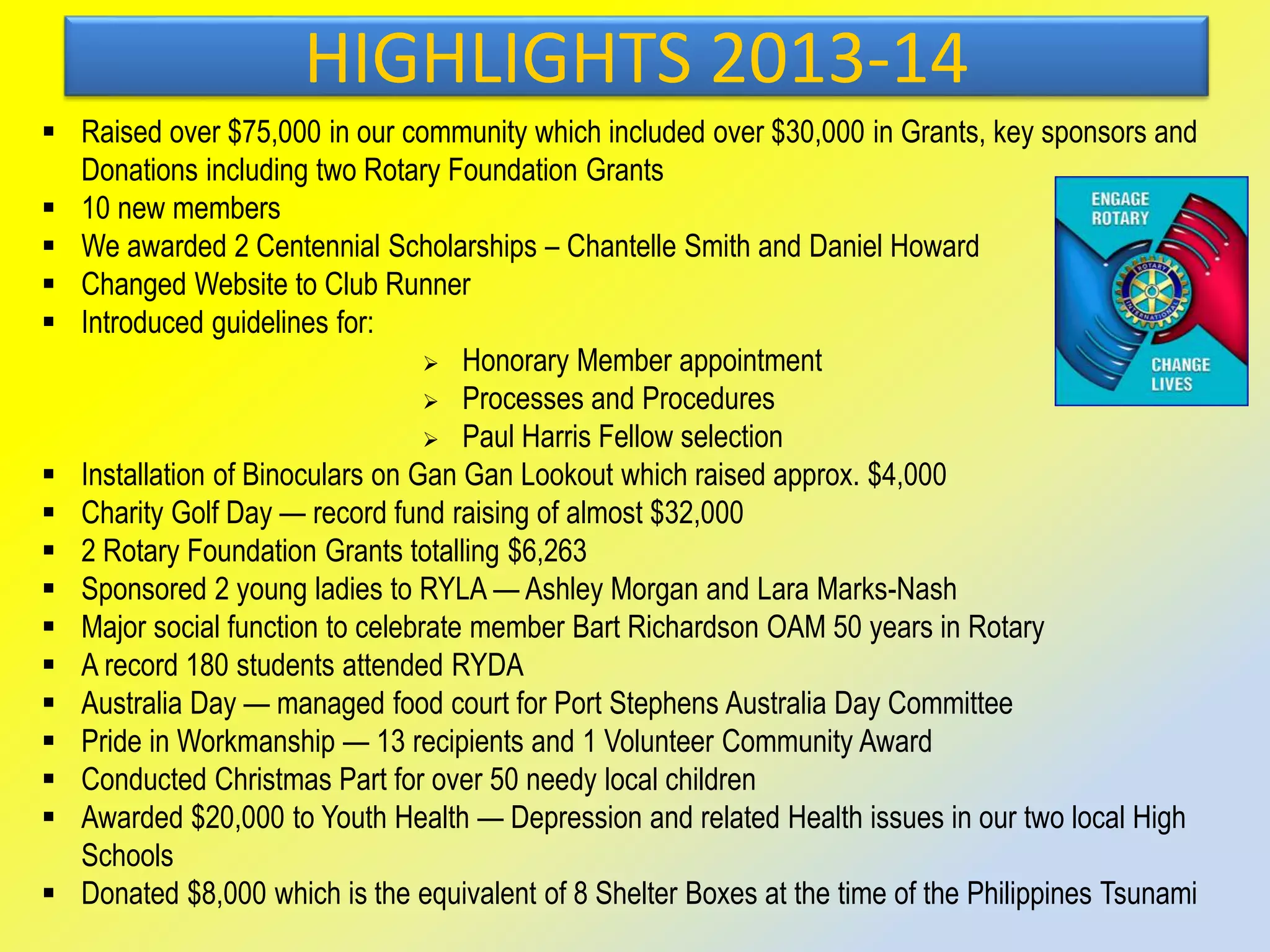 HIGHLIGHTS 2013-14
 Raised over $75,000 in our community which included over $30,000 in Grants, key sponsors and
Donations including two Rotary Foundation Grants
 10 new members
 We awarded 2 Centennial Scholarships – Chantelle Smith and Daniel Howard
 Changed Website to Club Runner
 Introduced guidelines for:
 Honorary Member appointment
 Processes and Procedures
 Paul Harris Fellow selection
 Installation of Binoculars on Gan Gan Lookout which raised approx. $4,000
 Charity Golf Day — record fund raising of almost $32,000
 2 Rotary Foundation Grants totalling $6,263
 Sponsored 2 young ladies to RYLA — Ashley Morgan and Lara Marks-Nash
 Major social function to celebrate member Bart Richardson OAM 50 years in Rotary
 A record 180 students attended RYDA
 Australia Day — managed food court for Port Stephens Australia Day Committee
 Pride in Workmanship — 13 recipients and 1 Volunteer Community Award
 Conducted Christmas Part for over 50 needy local children
 Awarded $20,000 to Youth Health — Depression and related Health issues in our two local High
Schools
 Donated $8,000 which is the equivalent of 8 Shelter Boxes at the time of the Philippines Tsunami
 