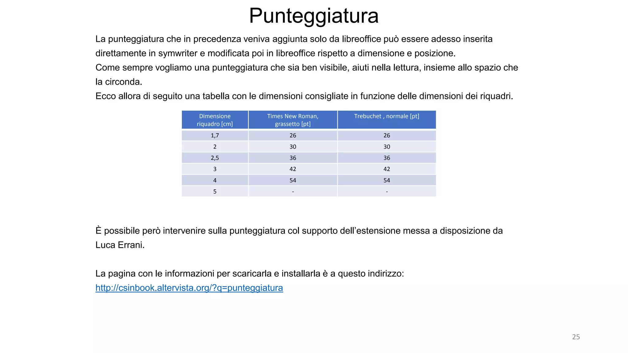 Come fare a costruire gli inbook - symwriter 2.3.0 - processo completo ...