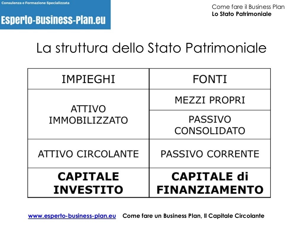 Restaurant business plan pdf south africa image