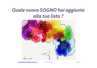 Quale nuovo SOGNO hai aggiunto
alla tua lista ?
http://www.strategievincenti.net Alexander Reif Pag 11
 