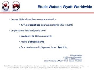 Etude Watson Wyatt Worldwide


        • Les sociétés très actives en communication

                      > 47% de bénéfices pour actionnaires (2004-2009)

        • Le personnel impliqué par la com’

                      > productivité 26% plus élevée

                      > moins d’absentéisme

                      > 3x + de chance de dépasser leurs objectifs.


                                                                                                  328 organisations
                                                                                        5 millions de collaborateurs
                                                                                          35% - de 1000 personnes
                                                              Etats-Unis, Europe, Moyen-Orient, Canada et Australie


Capitalizing on Effective Communication: How Courage, Innovation and Discipline Drive Business Results in Challenging Times,
                                                                                                                               9
   Communication ROI Study Report, Towers Watson, originally published by Watson Wyatt Worldwide, 2009/2010, p. 3.
 