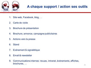 A chaque support / action ses outils

1. Site web, Facebook, blog, …

2. Carte de visite

3. Brochure de présentation

4. Brochure, annonce, campagne publicitaires

5. Actions vers la presse

6. Stand

7. Evénement & signalétique

8. Email & newsletter

9. Communications internes: revues, intranet, événements, affiches,
   brochures, …                                                       25
 
