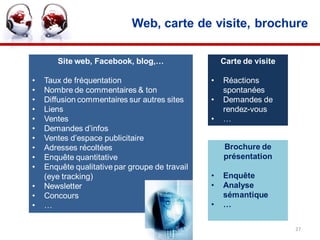 Web, carte de visite, brochure

       Site web, Facebook, blog,…                   Carte de visite

•   Taux de fréquentation                       •   Réactions
•   Nombre de commentaires & ton                    spontanées
•   Diffusion commentaires sur autres sites     •   Demandes de
•   Liens                                           rendez-vous
•   Ventes                                      •   …
•   Demandes d’infos
•   Ventes d’espace publicitaire
•   Adresses récoltées                              Brochure de
•   Enquête quantitative                            présentation
•   Enquête qualitative par groupe de travail
    (eye tracking)                              •   Enquête
•   Newsletter                                  •   Analyse
•   Concours                                        sémantique
•   …                                           •   …

                                                                      27
 
