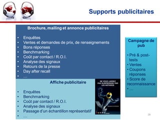 Supports publicitaires

      Brochure, mailing et annonce publicitaires

•   Enquêtes
•   Ventes et demandes de prix, de renseignements     Campagne de
•   Bons réponses                                        pub
•   Benchmarking
•   Coût par contact / R.O.I.                        • Pré & post-
•   Analyse des signaux                                tests
•   Retours de la presse                             • Ventes
•   Day after recall                                 • Coupons
•   …                                                  réponses
                                                     • Score de
                  Affiche publicitaire               reconnaissance
                                                     •…
•   Enquêtes
•   Benchmarking
•   Coût par contact / R.O.I.
•   Analyse des signaux
•   Passage d’un échantillon représentatif
                                                               28
•   …
 