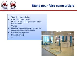 Stand pour foire commerciale


•   Taux de fréquentation
•   Coût par contact utile
•   Demande de renseignements et de
    rendez-vous
•   Ventes
•   Nombre de supports de com’ et de
    cadeaux/gadgets distribués
•   Retours de la presse
•   Benchmarking
•   …




                                                   31
 