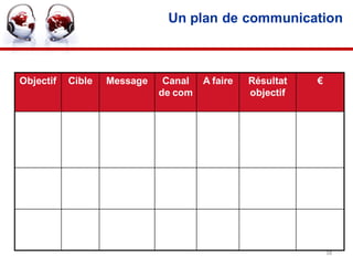 Un plan de communication



Objectif   Cible   Message    Canal   A faire   Résultat   €
                             de com             objectif




                                                               38
 