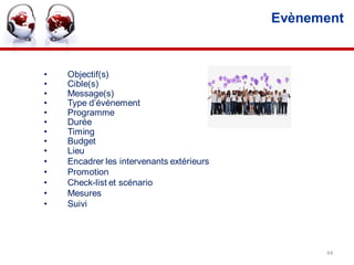 Evènement



•   Objectif(s)
•   Cible(s)
•   Message(s)
•   Type d’événement
•   Programme
•   Durée
•   Timing
•   Budget
•   Lieu
•   Encadrer les intervenants extérieurs
•   Promotion
•   Check-list et scénario
•   Mesures
•   Suivi




                                                 44
 
