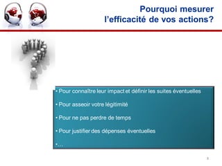 Pourquoi mesurer
                    l’efficacité de vos actions?




• Pour connaître leur impact et définir les suites éventuelles

• Pour asseoir votre légitimité

• Pour ne pas perdre de temps

• Pour justifier des dépenses éventuelles

•…

                                                                 8
 