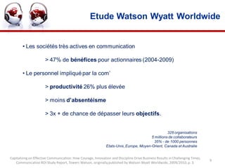 Etude Watson Wyatt Worldwide


        • Les sociétés très actives en communication

                      > 47% de bénéfi...