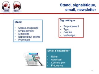 Stand, signalétique,
                                        email, newsletter

                                     Signa...