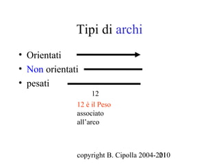 Tipi di archi
• Orientati
• Non orientati
• pesati
                    12
              12 è il Peso
              associato
              all’arco



              copyright B. Cipolla 2004-2010
                                         21
 
