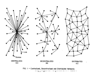 copyright B. Cipolla 2004-2010
                           23
 
