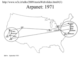 http://www.w3c.it/talks/2009/storiaWeb/slides.html#(1)

                     Arpanet: 1971




                       copyright B. Cipolla 2004-2010
                                                  26
 