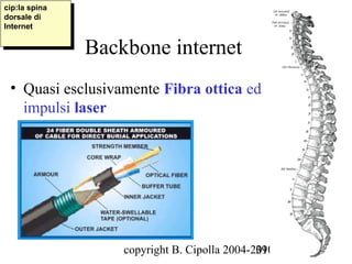 cip:la spina
 cip:la spina
dorsale di
 dorsale di
Internet
 Internet

                Backbone internet
 • Quasi esclusivamente Fibra ottica ed
   impulsi laser




                    copyright B. Cipolla 2004-2010
                                               39
 
