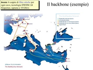 bruno: 66coppie di fibre ottiche per
 bruno: coppie di fibre ottiche per
ogni cavo, tecnologia DWDM: 64
 ogni cavo, tecnologia DWDM: 64            Il backbone (esempio)
frequenze, ognuna aa10 Gbit/s
 frequenze, ognuna 10 Gbit/s




                                 copyright B. Cipolla 2004-2010
                                                            41
 