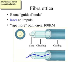 bruno: ogni fibra èè
 bruno: ogni fibra
monodirezionale
 monodirezionale

                       Fibra ottica
       • È una “guida d’onda”
       • laser ad impulsi
       • “ripetitore” ogni circa 100KM




                       copyright B. Cipolla 2004-2010
                                                  42
 
