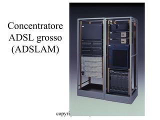Concentratore
ADSL grosso
 (ADSLAM)




           copyright B. Cipolla 2004-2010
                                      64
 
