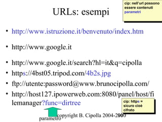 cip: nell’url possono
                                                  cip: nell’url possono
                                                 essere contenuti
                  URLs: esempi                    essere contenuti
                                                 parametri
                                                  parametri




• http://www.istruzione.it/benvenuto/index.htm

• http://www.google.it

•   http://www.google.it/search?hl=it&q=cipolla
•   https://4bst05.tripod.com/4b2s.jpg
•   ftp://utente:password@www.brunocipolla.com/
•   http://host127.ipowerweb.com:8080/panel/host/fi
    lemanager?func=dirtree              cip: https =
                                         cip: https =
                                        sicuro cioè
                                         sicuro cioè
                                                cifrato
                                                 cifrato
                    copyright B. Cipolla 2004-2010
                                               90
             parametro
 