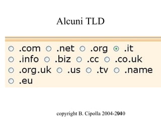 Alcuni TLD




copyright B. Cipolla 2004-2010
                           94
 