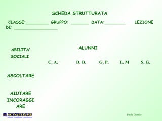 SCHEDA STRUTTURATA
CLASSE:_________ GRUPPO: _______ DATA:________ LEZIONE
DI: _________________ 
ABILITA’
SOCIALI
ALUNNI
C. A. D. D. G. P. L. M S. G.
ASCOLTARE
AIUTARE
INCORAGGI
ARE
Paola Gentile
 