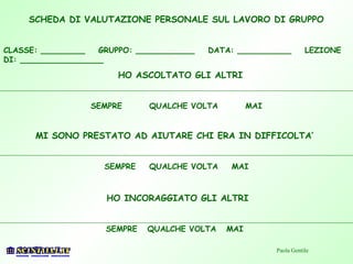 SCHEDA DI VALUTAZIONE PERSONALE SUL LAVORO DI GRUPPO

CLASSE: _________ GRUPPO: ____________ DATA: ___________ LEZIONE
DI: _________________
HO ASCOLTATO GLI ALTRI
SEMPRE QUALCHE VOLTA MAI
MI SONO PRESTATO AD AIUTARE CHI ERA IN DIFFICOLTA’
SEMPRE QUALCHE VOLTA MAI
HO INCORAGGIATO GLI ALTRI
SEMPRE QUALCHE VOLTA MAI

Paola Gentile
 